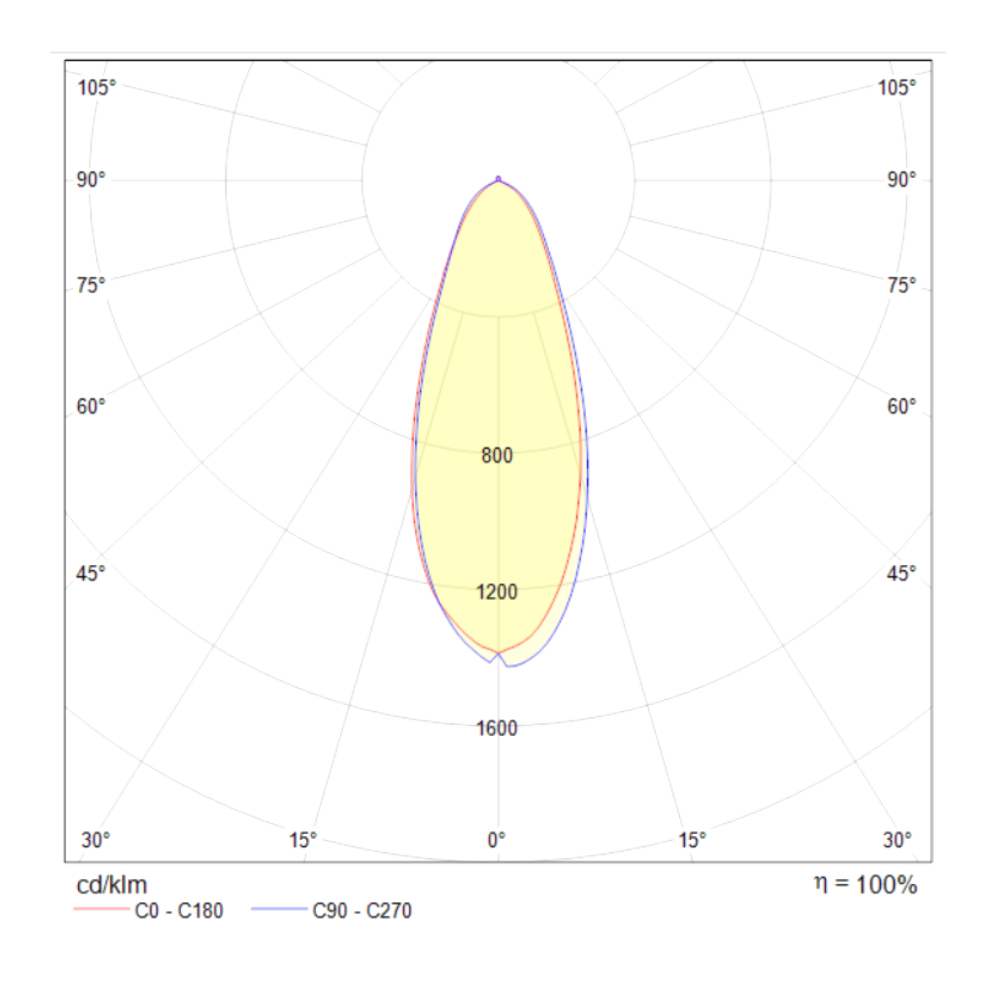 Картинка Встраиваемый светодиодный светильник Maytoni Phill DL014-6-L9W