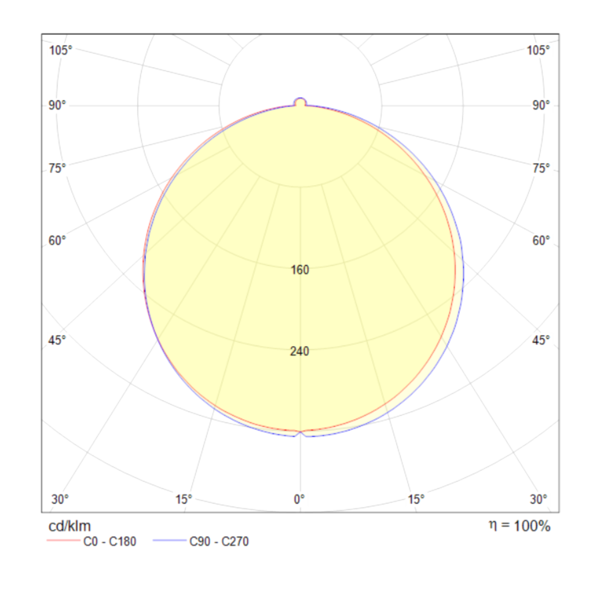 Дополнительная картинка Встраиваемый светодиодный светильник Maytoni Phanton DL303-L12B4K