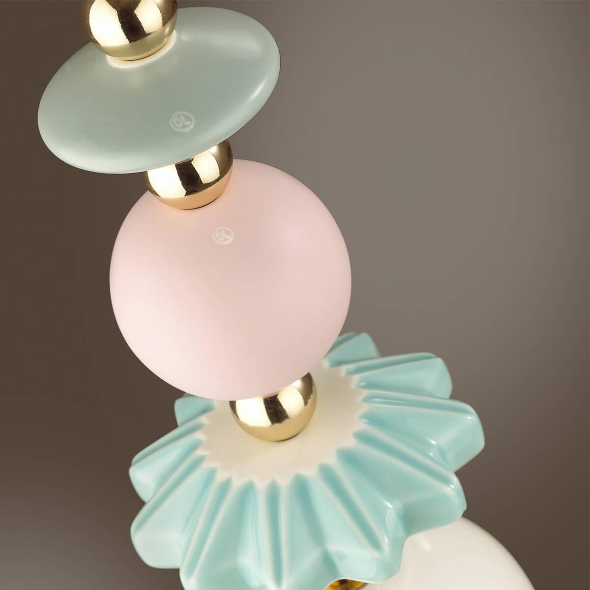 Картинка Подвесной светильник Odeon Light Classic Candy 4861/1B