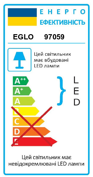 Картинка Подсветка для зеркал Eglo Pandella 2 97059