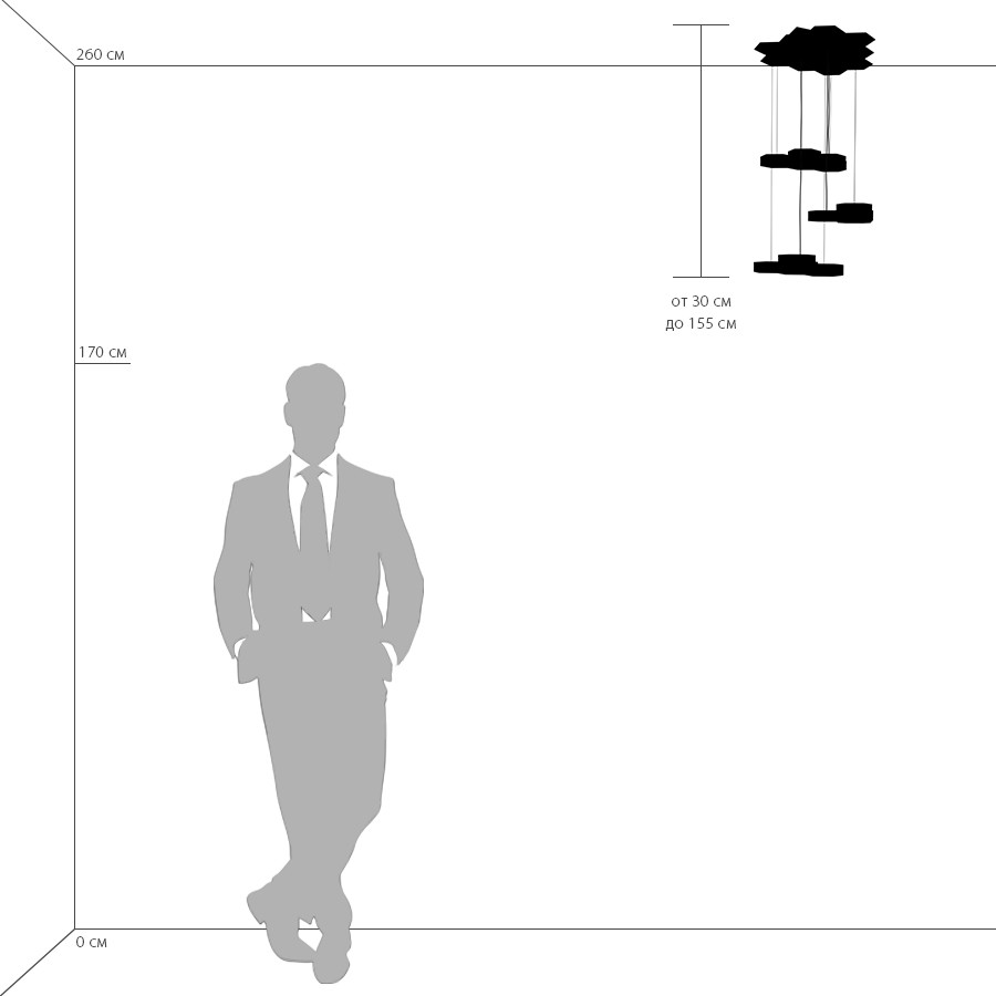 Картинка Подвесной светодиодный светильник Lightstar Favo 750222