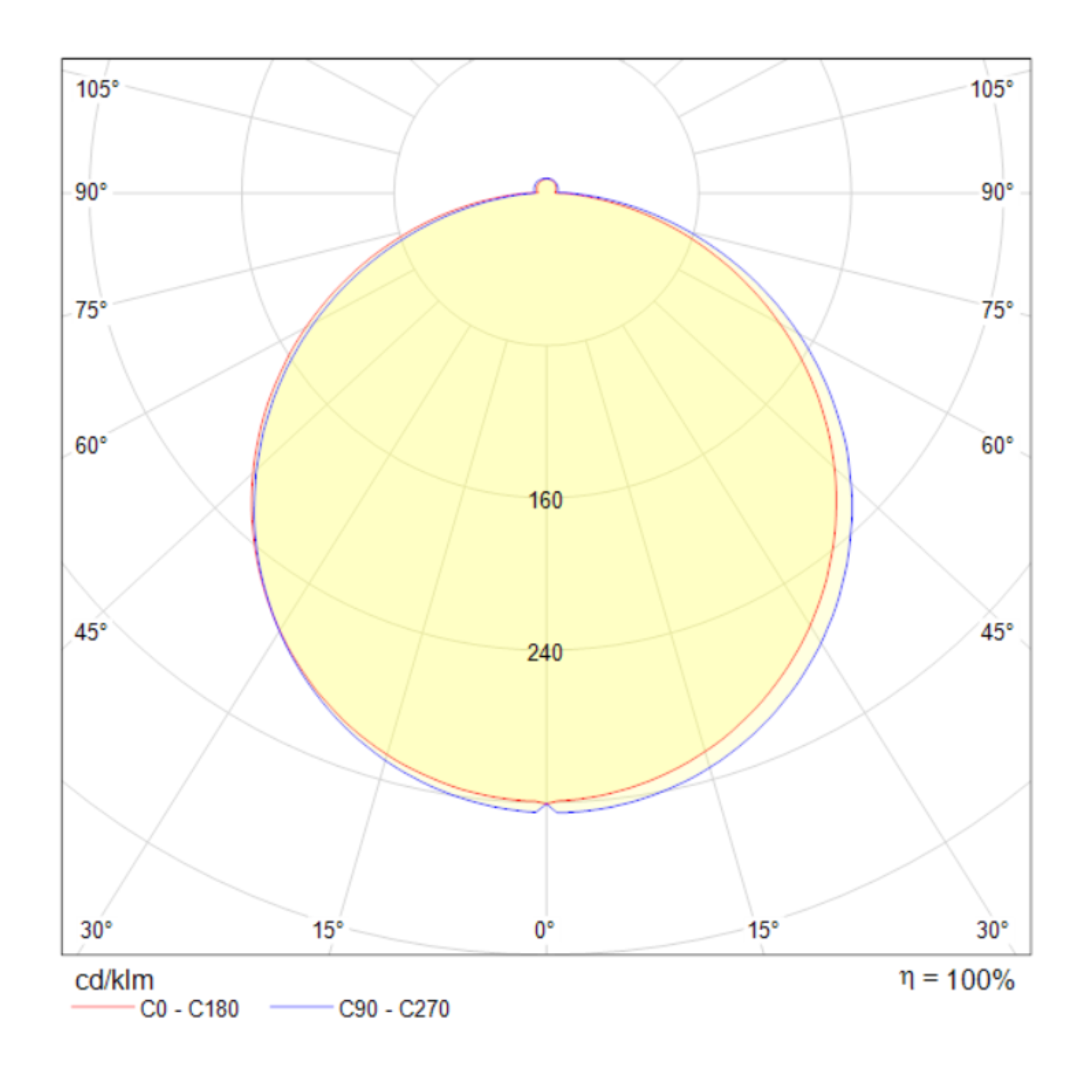 Дополнительная картинка Встраиваемый светодиодный светильник Maytoni Phanton DL2001-L12W