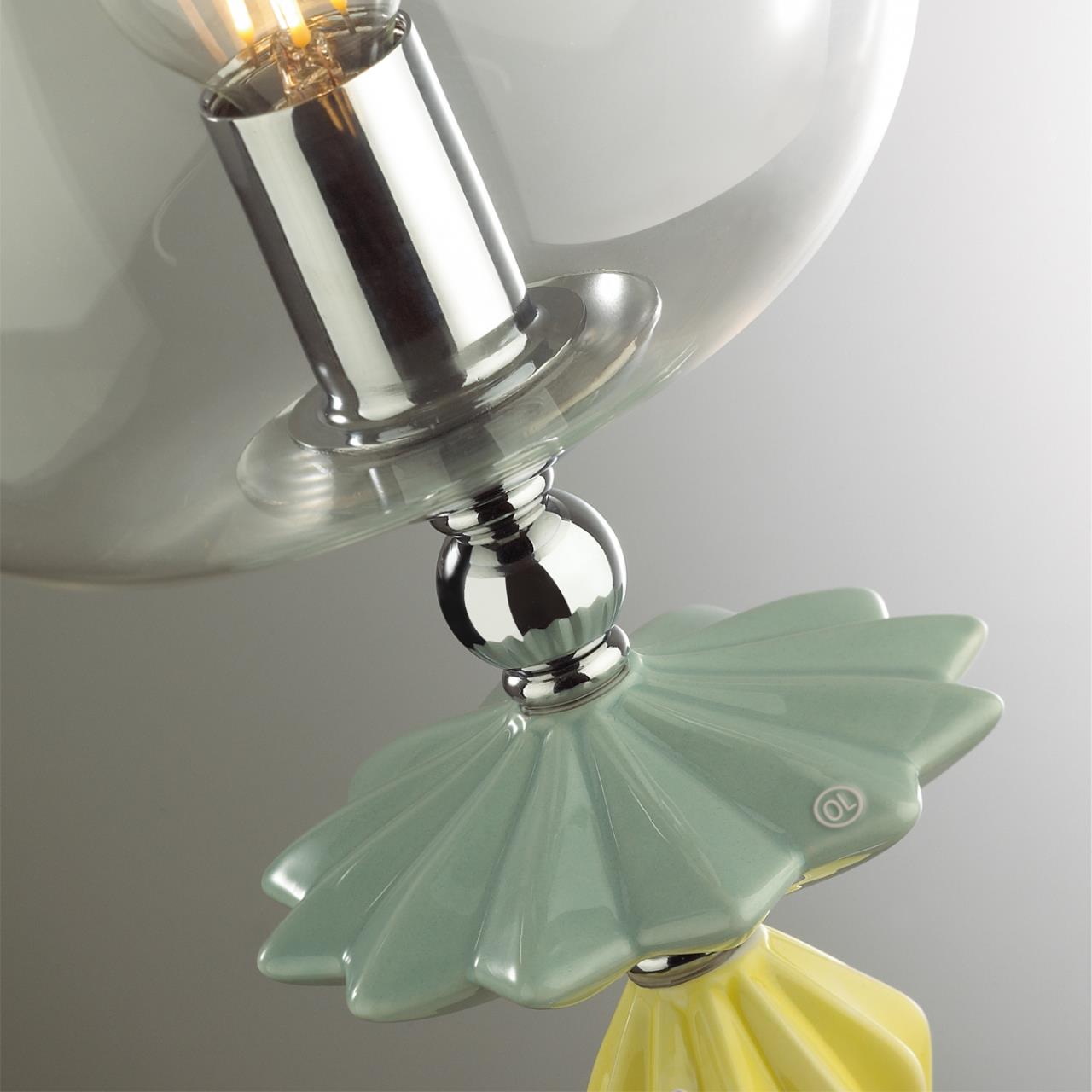 Дополнительная картинка Бра Odeon Light Classic Bizet 4893/1WB