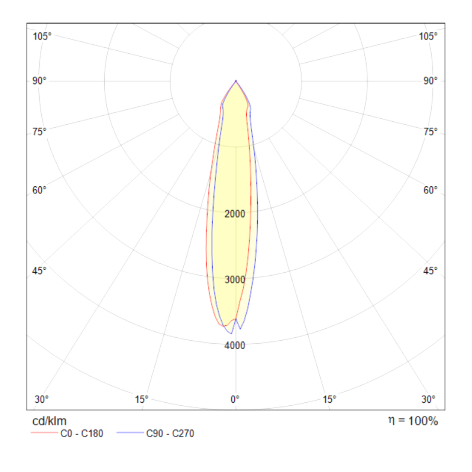Картинка Светодиодный спот Maytoni Dafne C027CL-L10W