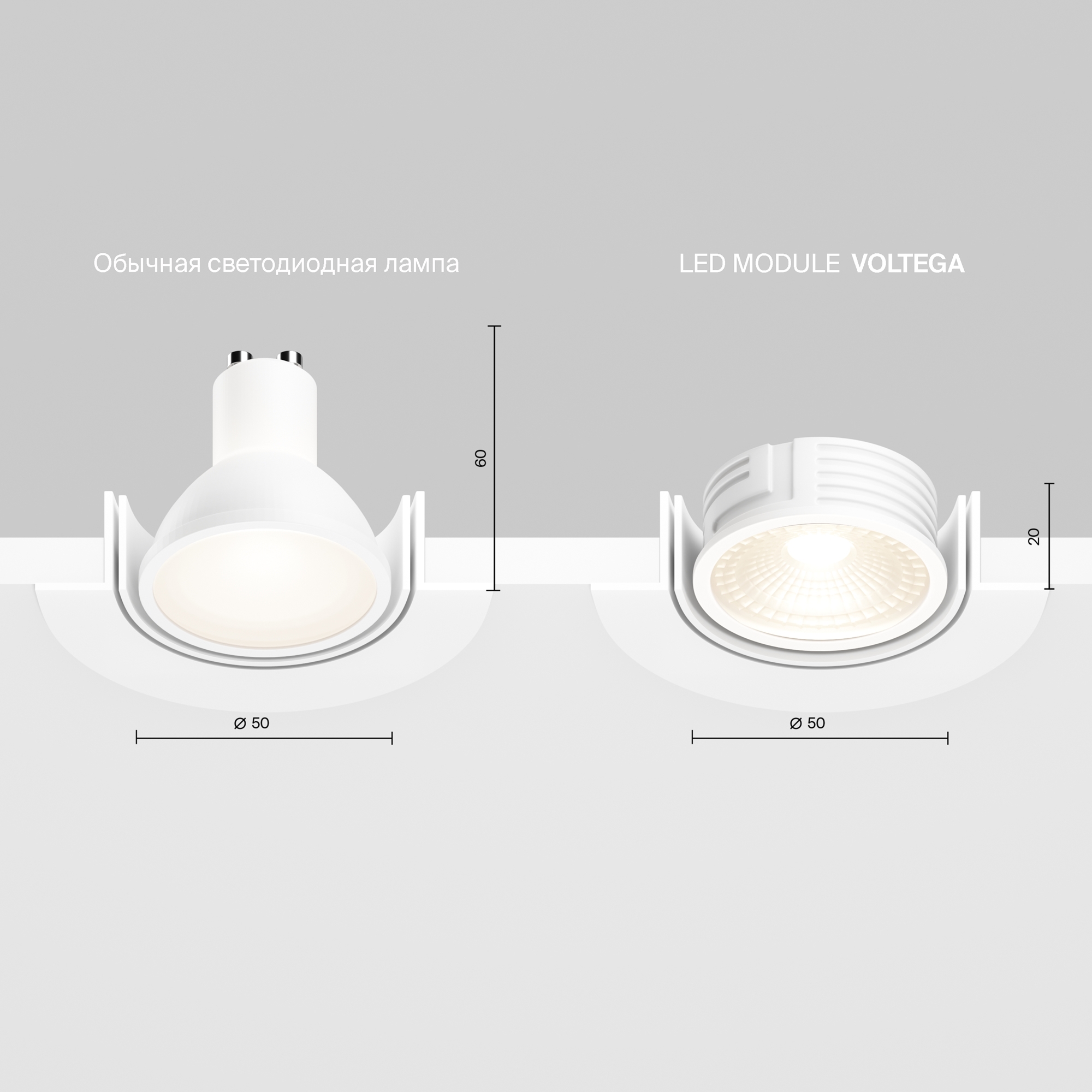 Картинка Led модуль Voltega 7190