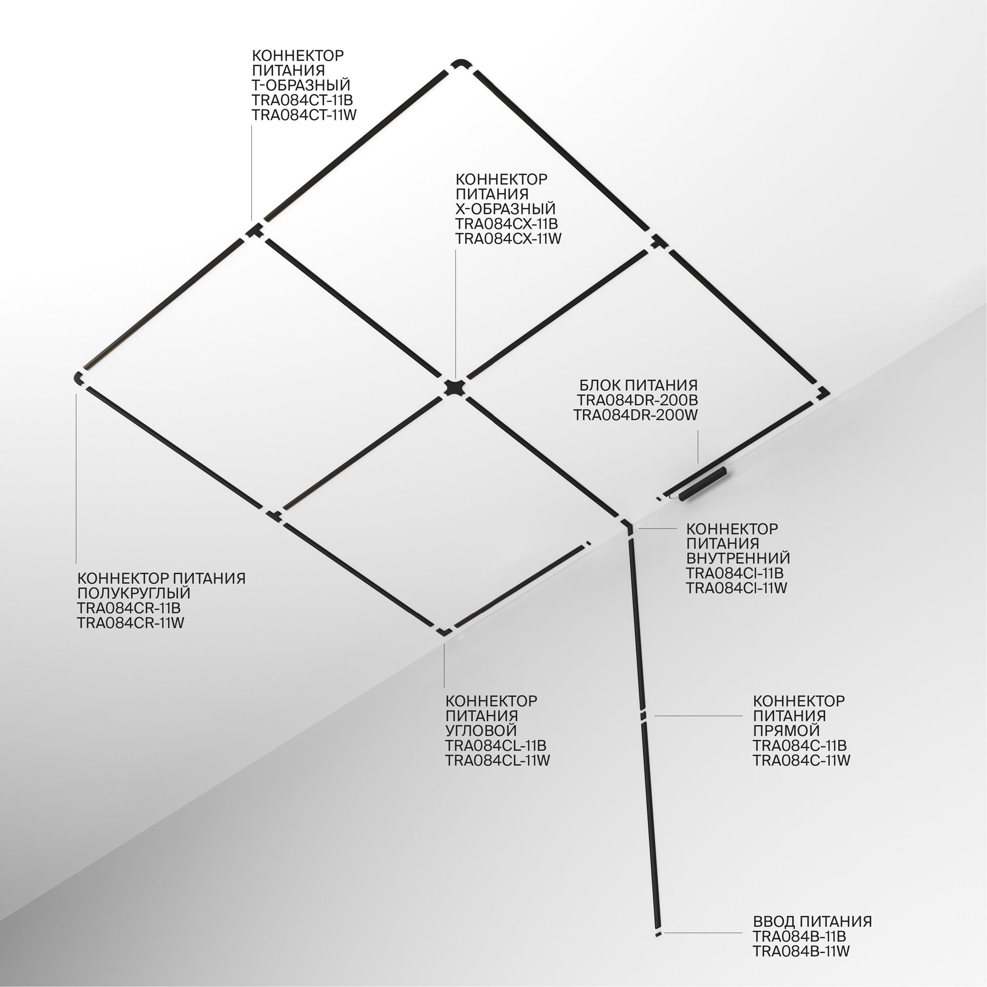 Дополнительная картинка Шинопровод Technical TRX084EC-111B