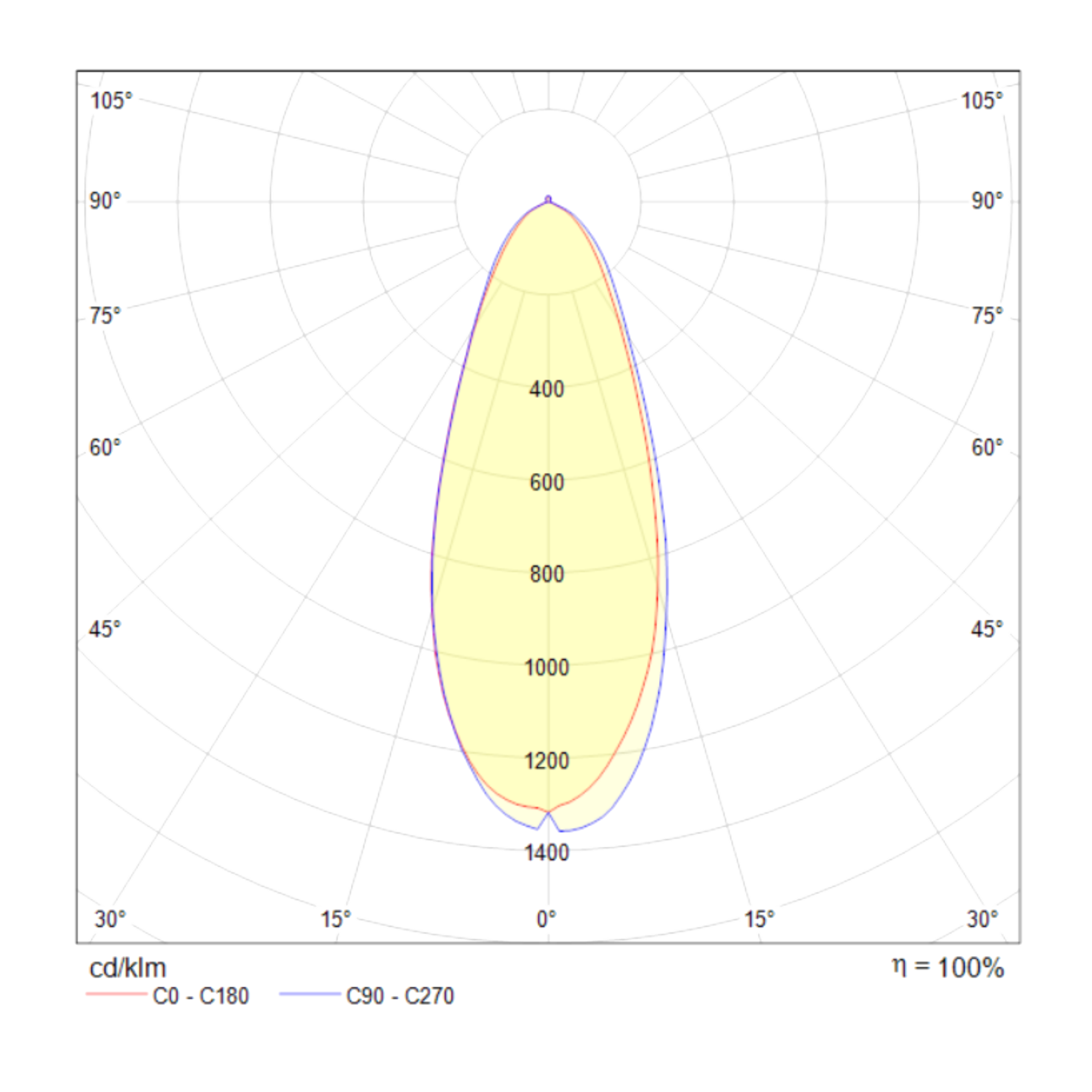 Картинка Встраиваемый светодиодный светильник Maytoni Phill DL013-6-L9W