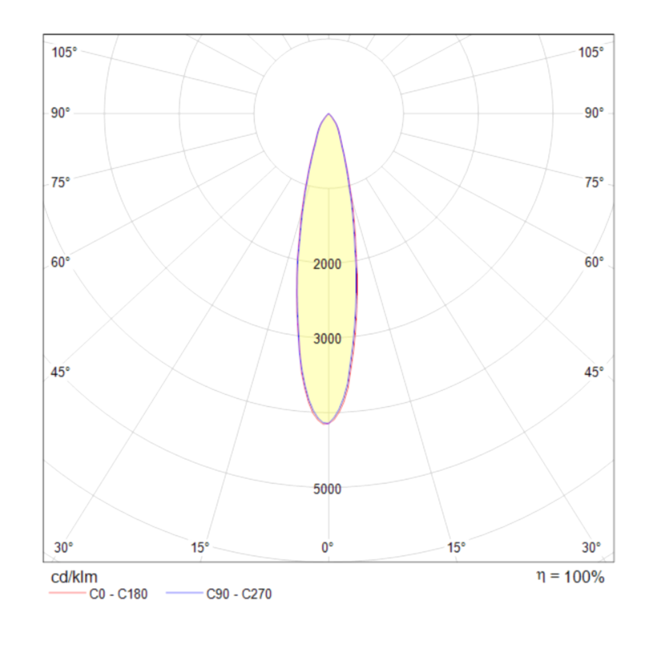 Дополнительная картинка Трековый светодиодный светильник Maytoni Track TR003-1-6W4K-W