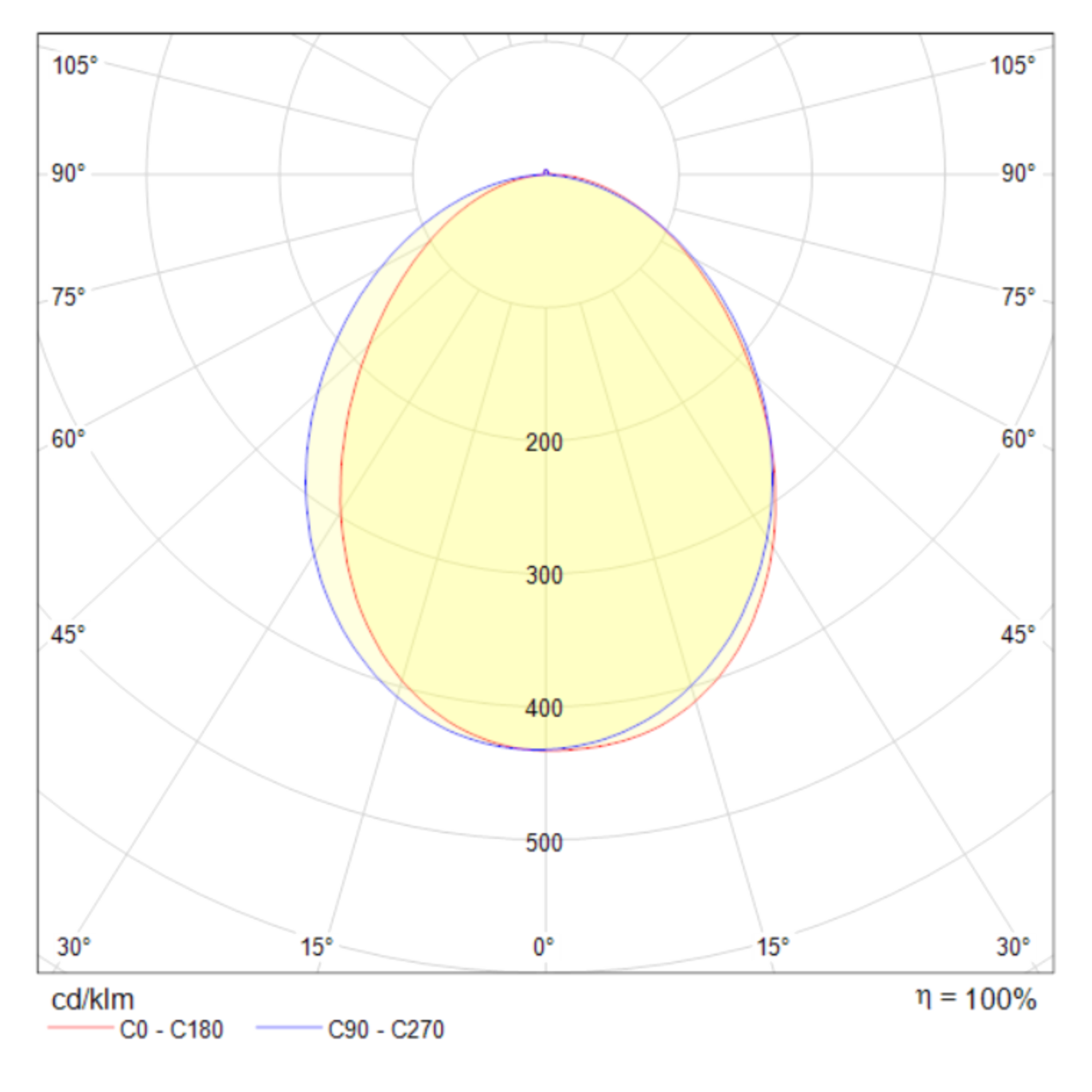 Картинка Бра Maytoni Stem C035WL-L3CH3K