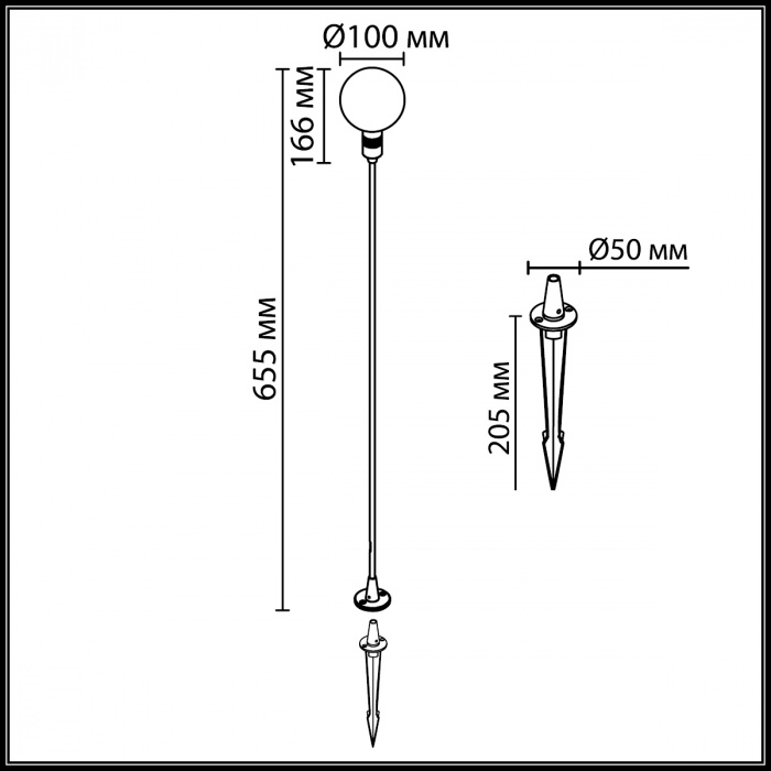 Картинка 7121/2GL NATURE Odeon Light Уличный светильник DANDE