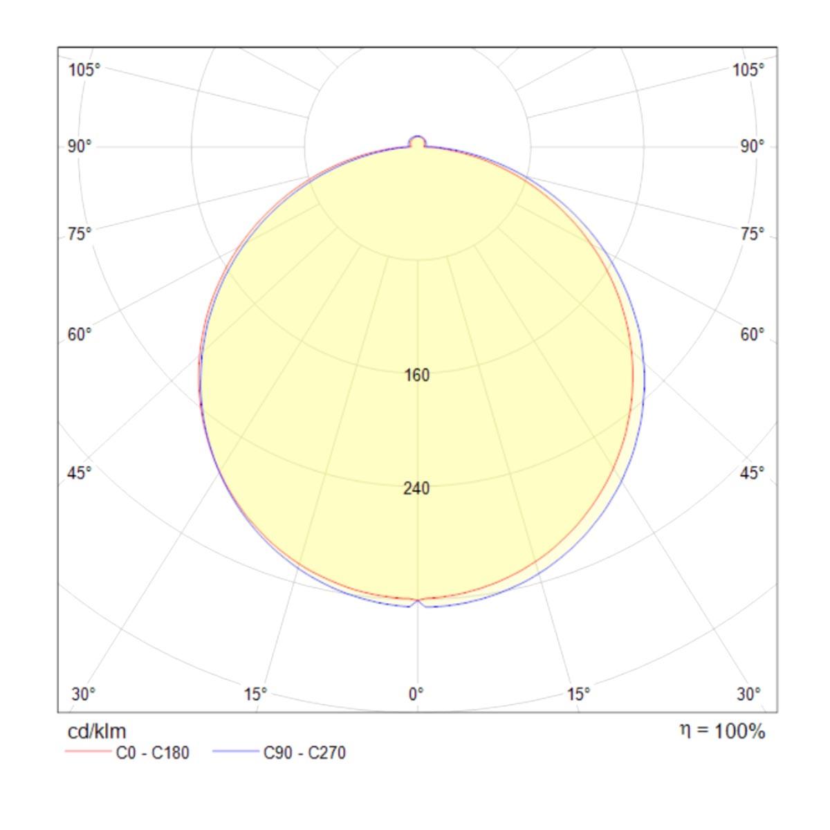 Дополнительная картинка Встраиваемый светодиодный светильник Maytoni Phanton DL303-L12B4K