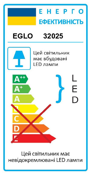 Картинка Потолочный светодиодный светильник Eglo Cardito 32025
