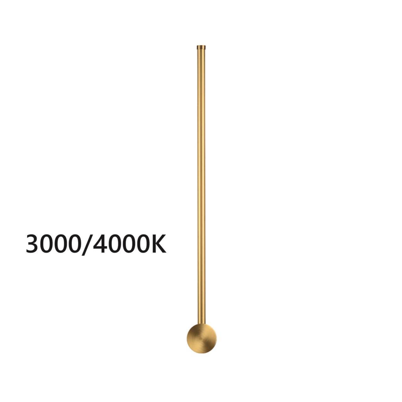 Картинка 4335/12WGP HIGHTECH Odeon Light Настенный светильник FILLINI