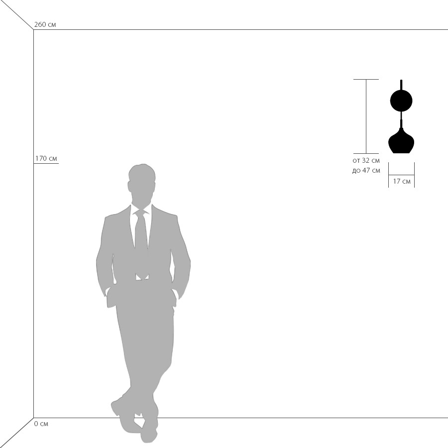 Картинка Бра Lightstar Pentola 803547
