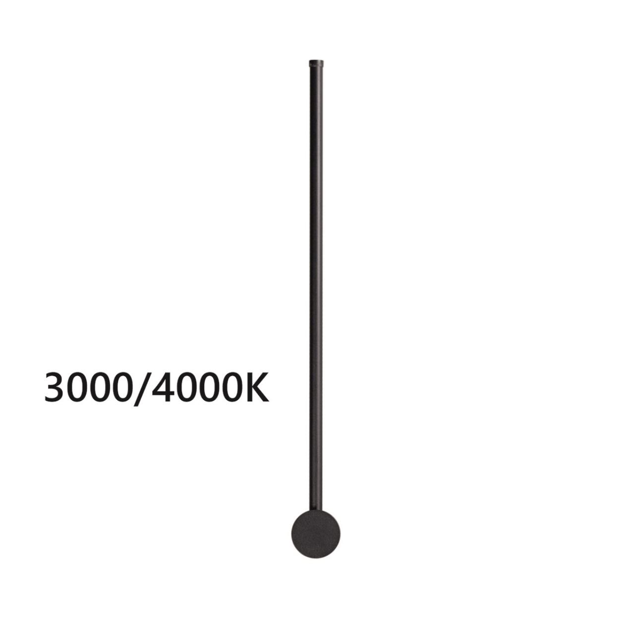 Картинка 4335/12WLP HIGHTECH Odeon Light Настенный светильник FILLINI