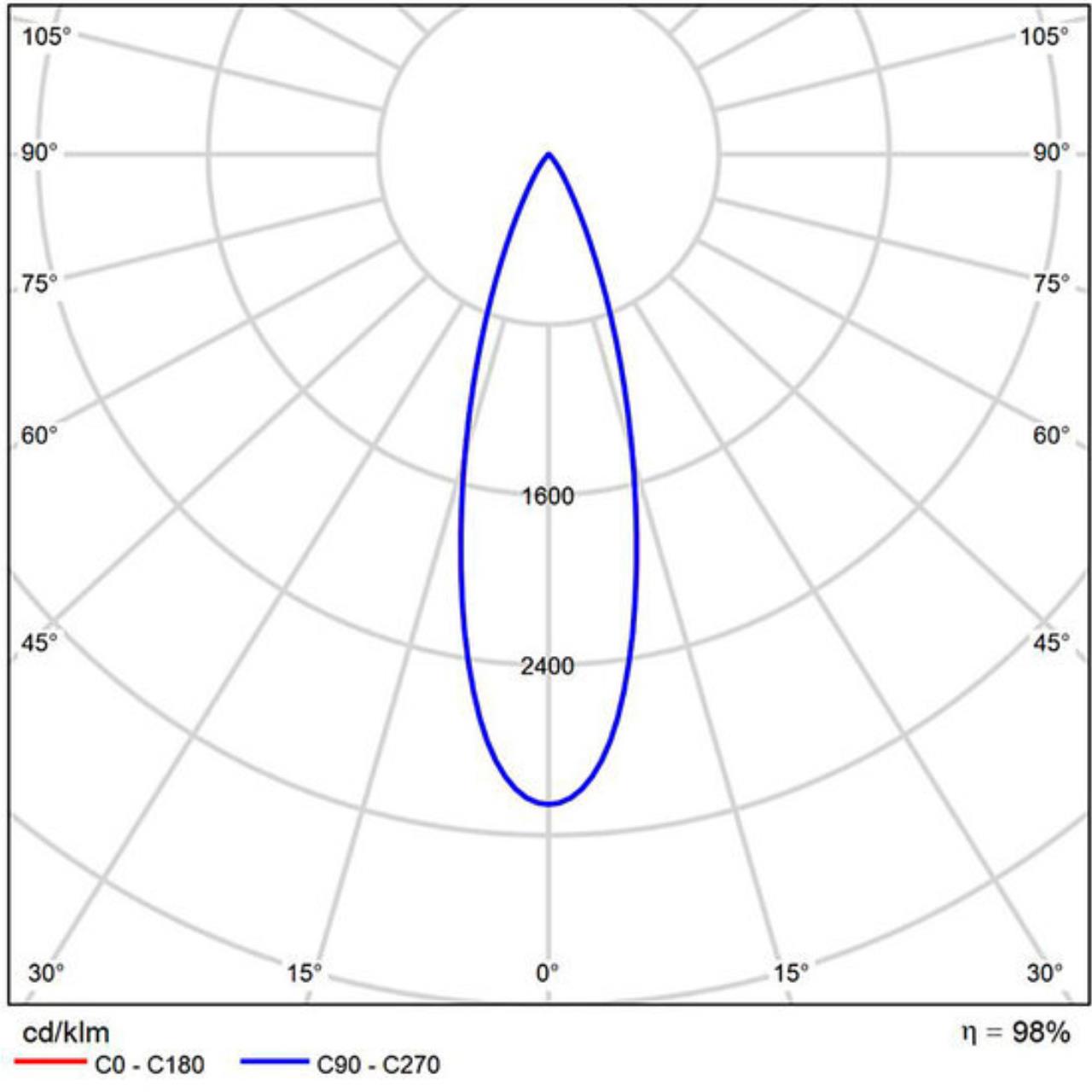Картинка Потолочный светильник Arte Lamp EXPERT A5721PL-1BK