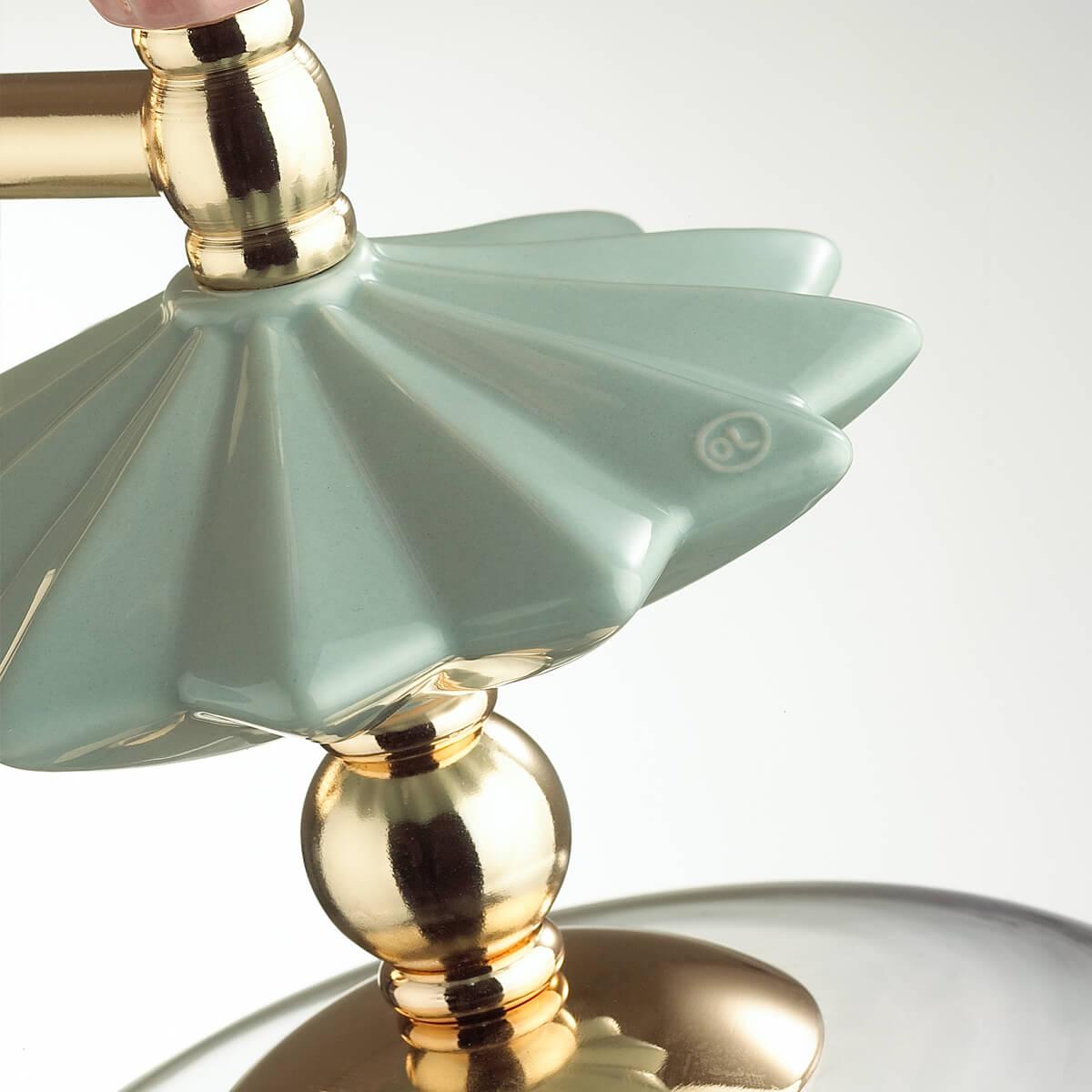 Картинка Бра Odeon Light Classic Bizet 4855/1WB