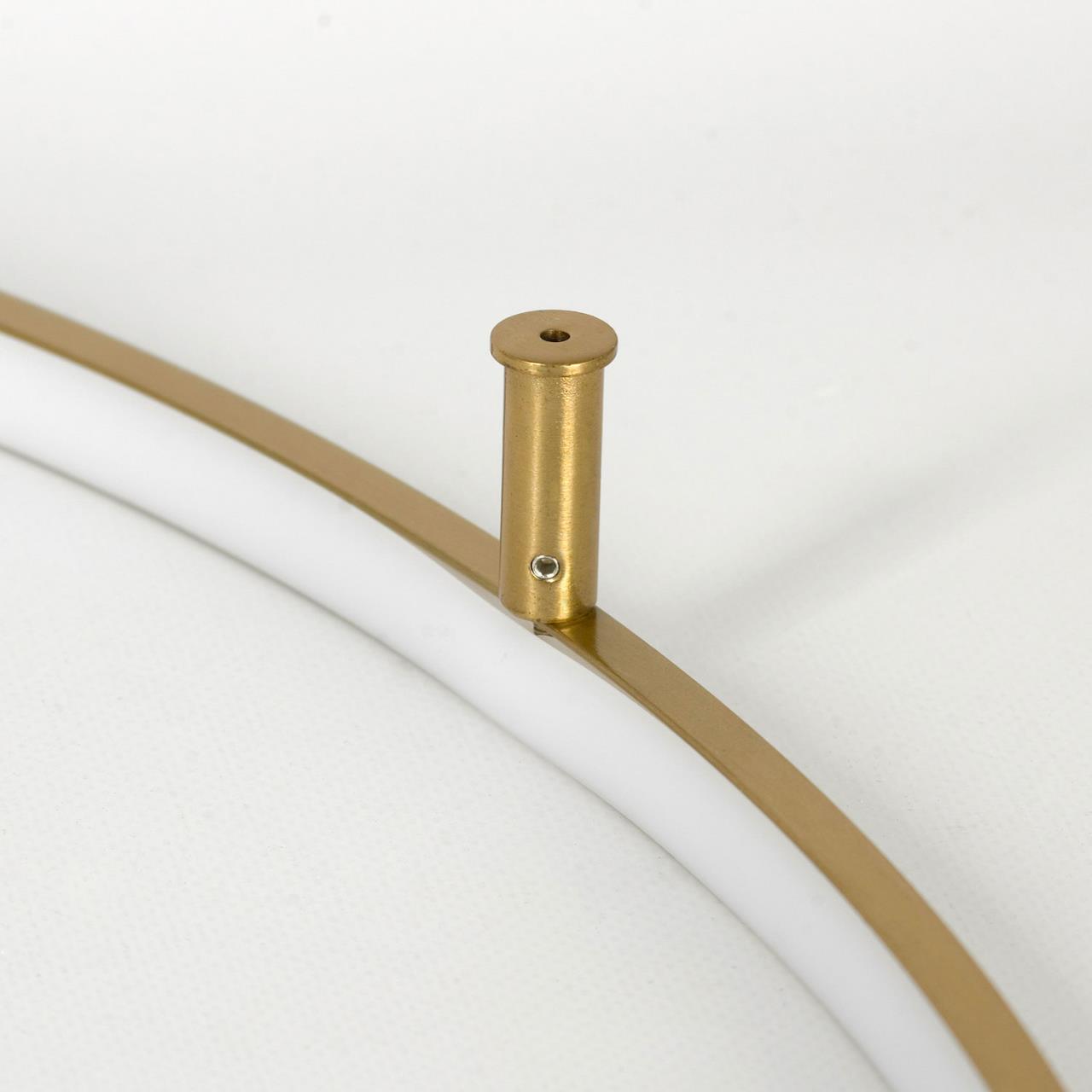 Картинка Потолочный светодиодный светильник Lussole Loft Lowell LSP-7111