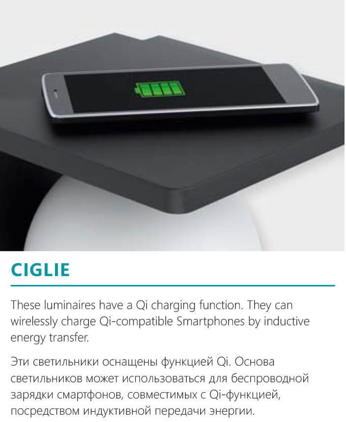 Картинка Спот Eglo Ciglie 98263