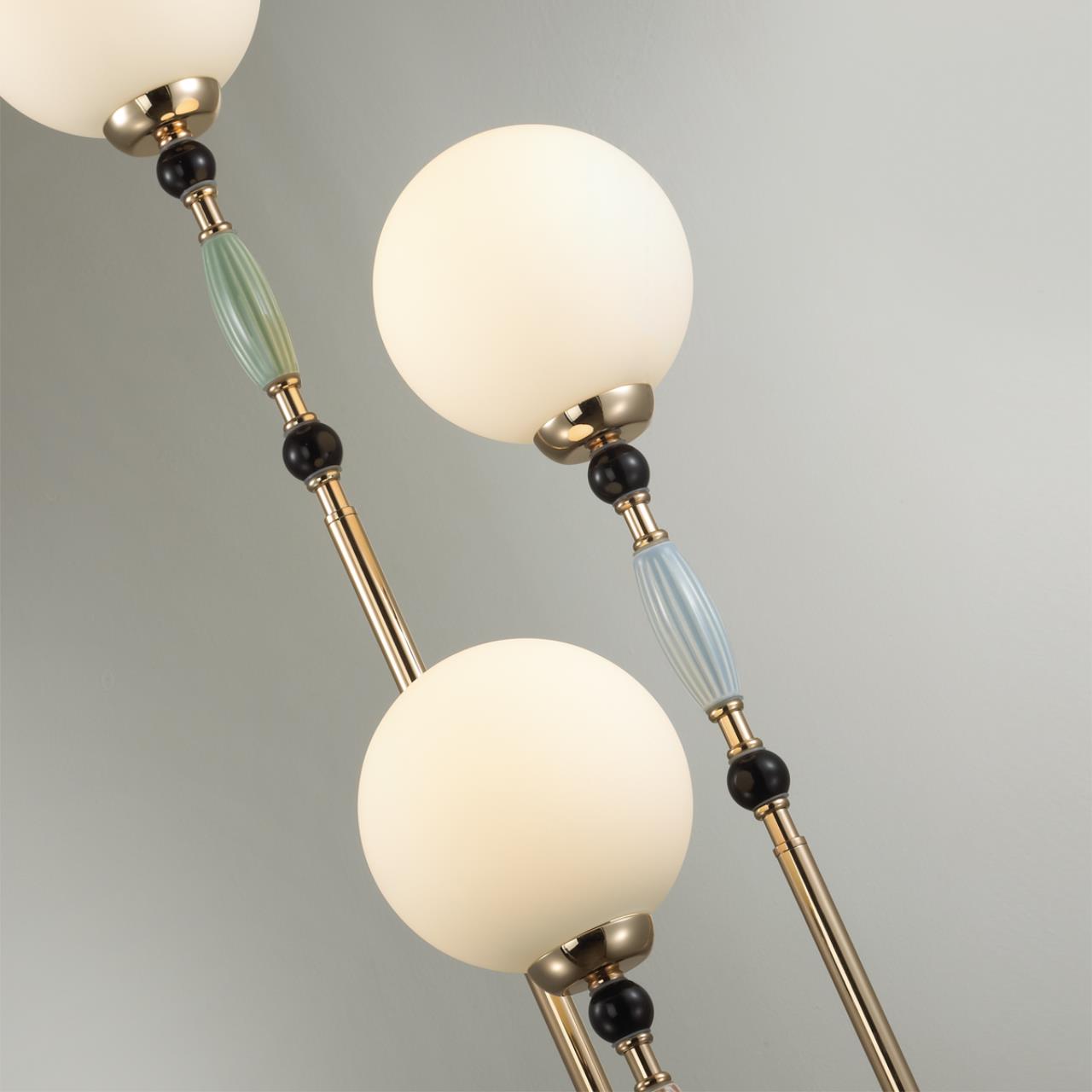 Картинка 5405/3F MODERN ODL_EX24 83 Торшер PALLE