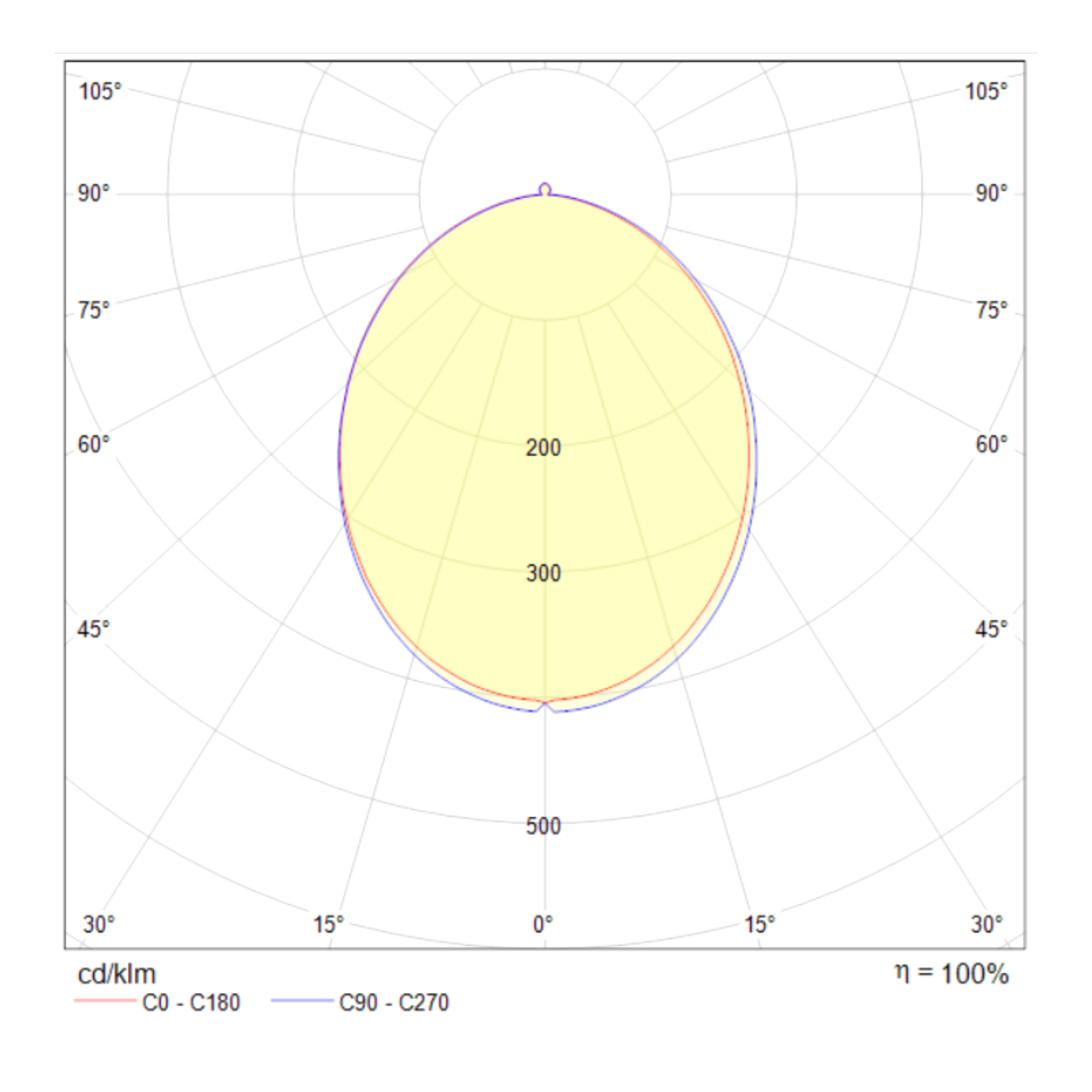 Картинка Встраиваемый светодиодный светильник Maytoni Stockton DL015-6-L7W