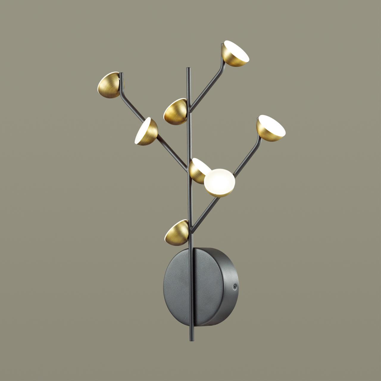 Картинка Настенный светильник Odeon Light Verica 4156/24WL