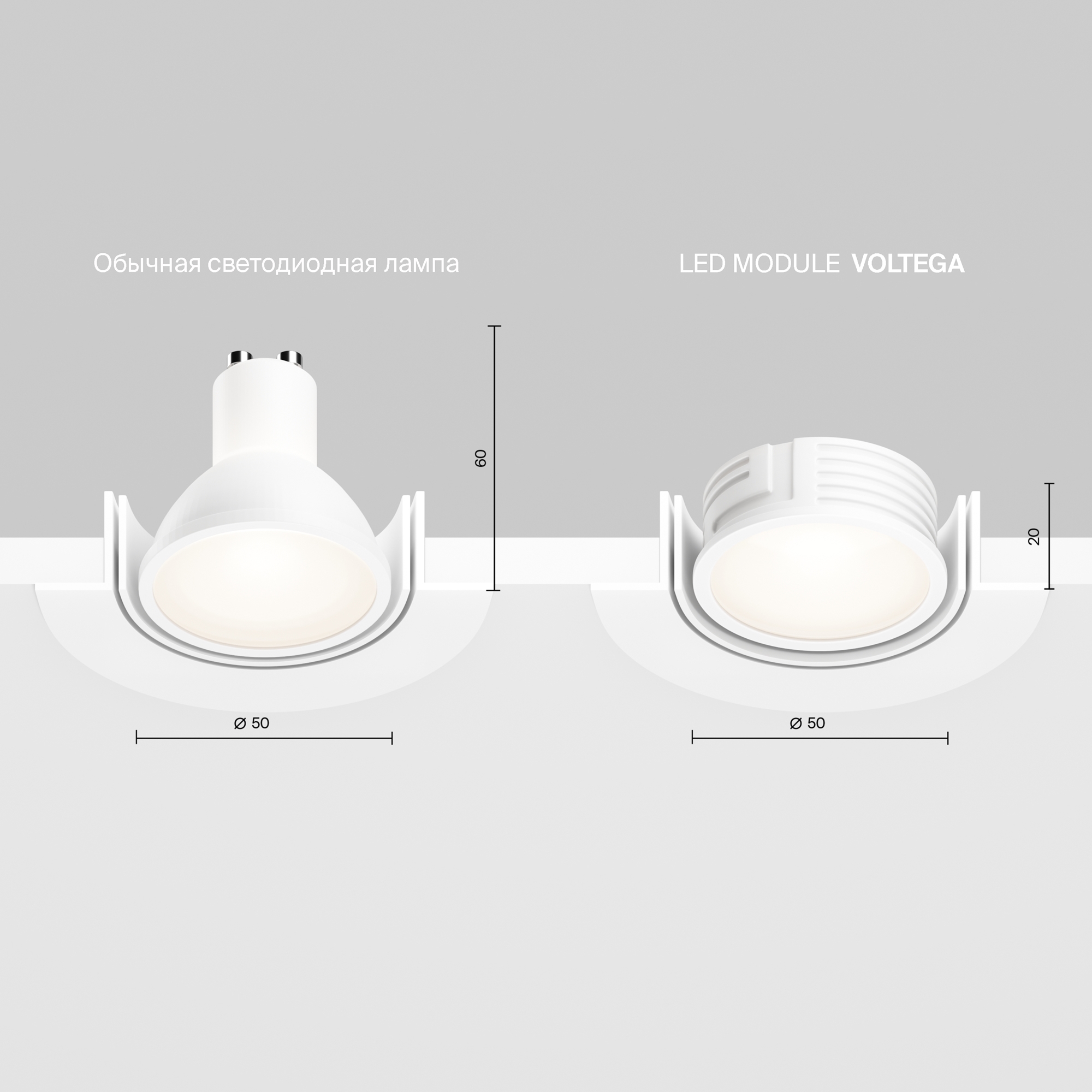 Картинка Led модуль Voltega 7196