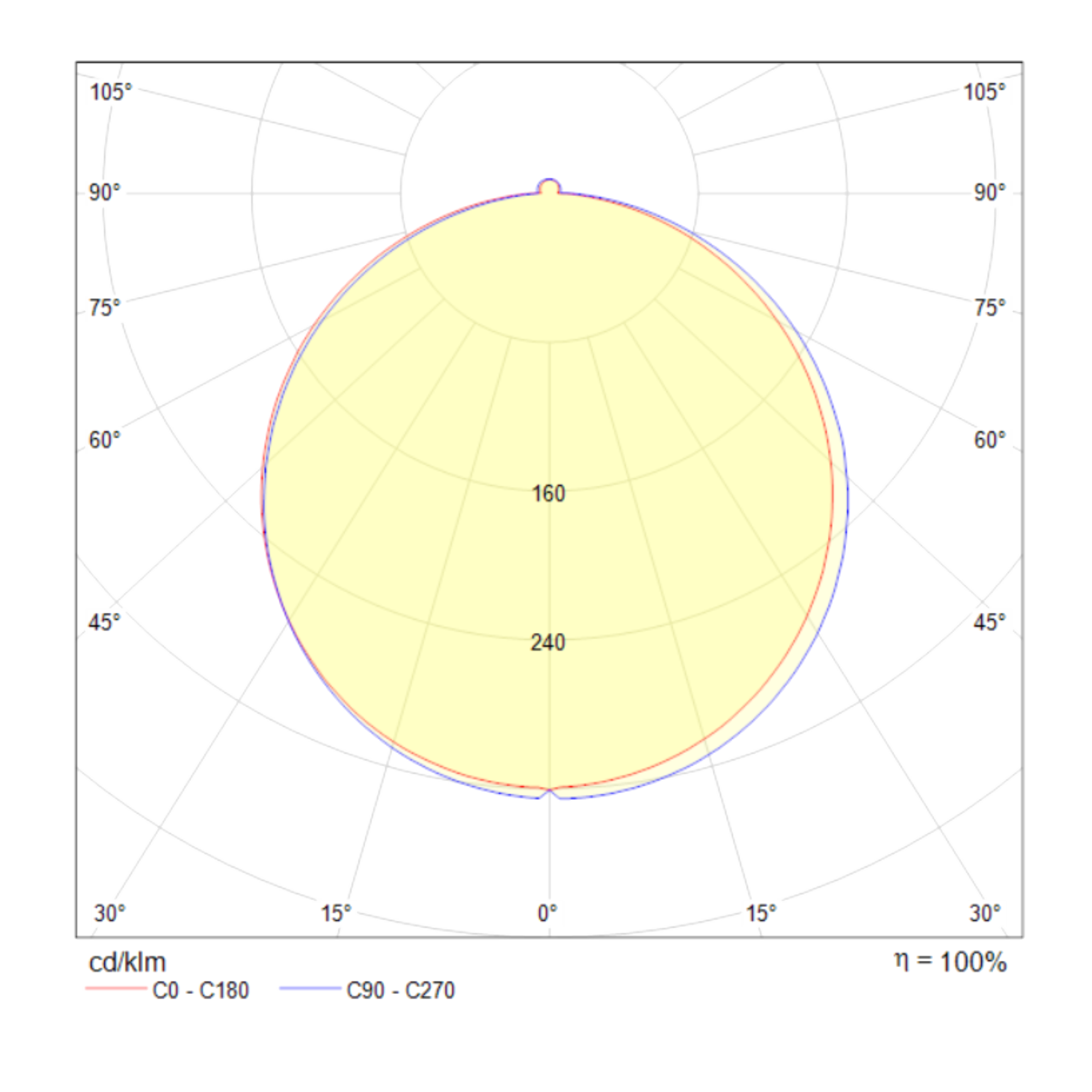Картинка Встраиваемый светодиодный светильник Maytoni Phanton DL303-L12W