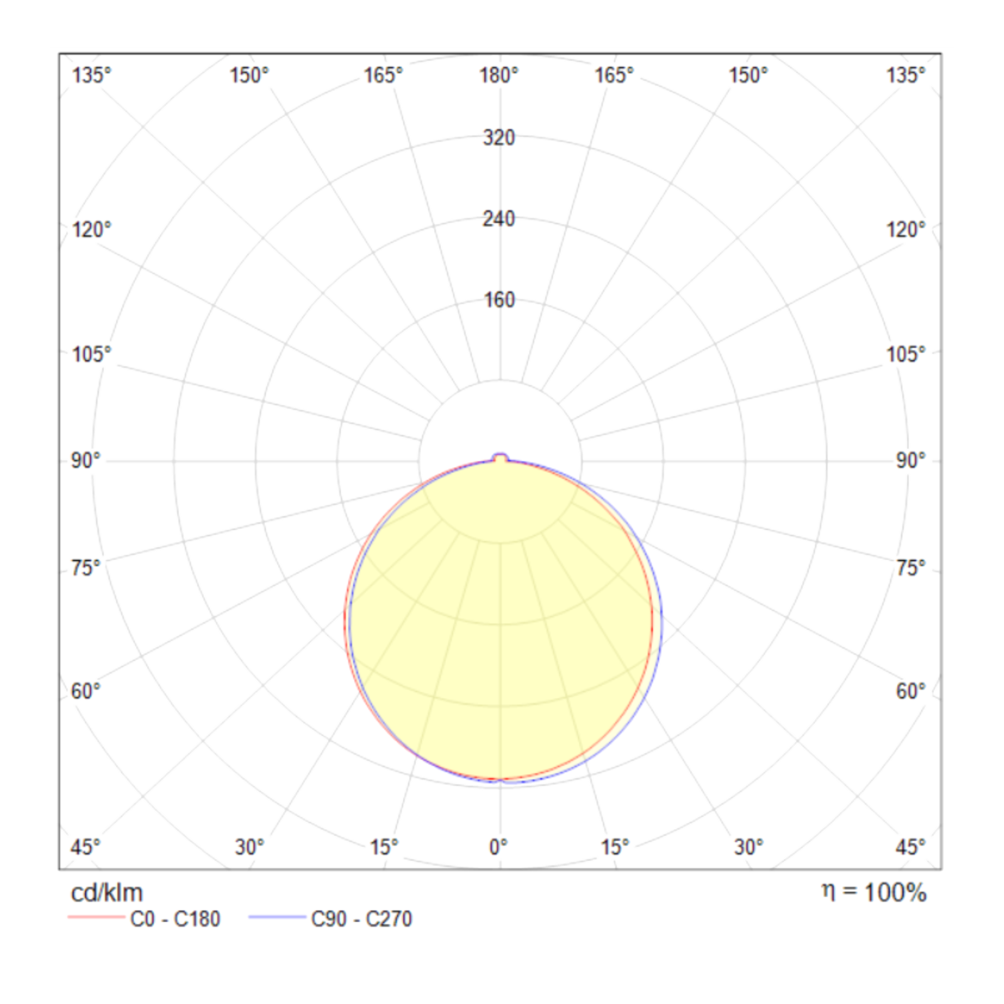 Дополнительная картинка Встраиваемый светильник Maytoni Phanton DL2001-L7W4K