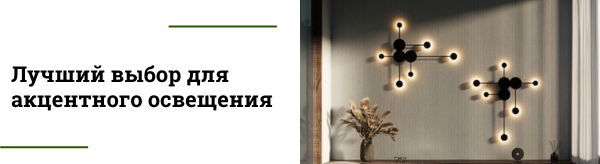 Настенные светильники Wonder - новинка для стильных интерьеров