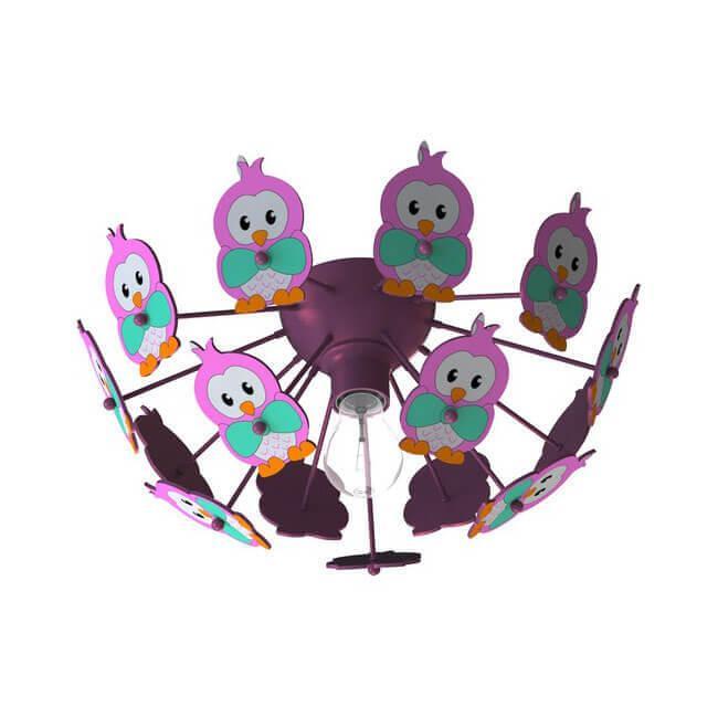 Картинка Потолочный светильник Eglo Viki 2 95637