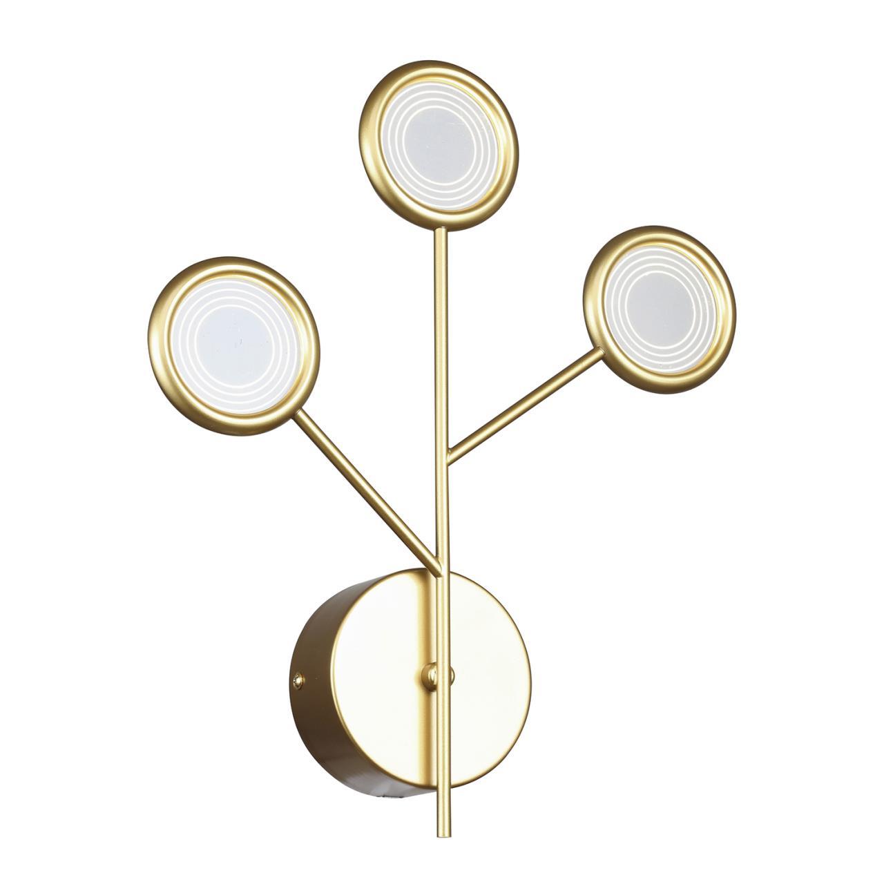 Картинка Настенный светильник Mugs 4253-3W