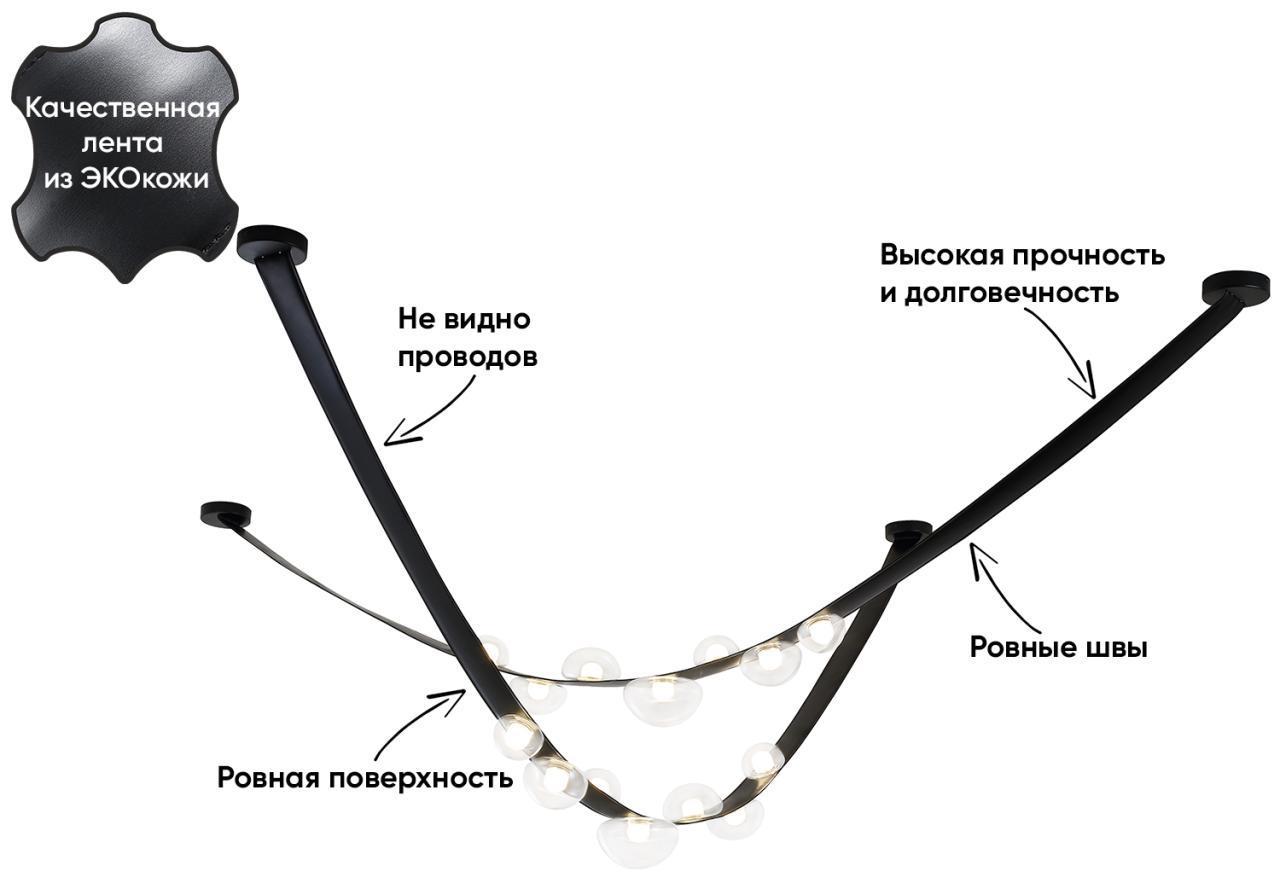 Подвесной светильник BOSQUE 2