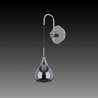 Дополнительная картинка Бра Lightstar Pentola 803537