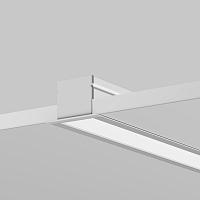 Комплектующие для профиля Led Strip 642070 купить в Алматы svet.kz
