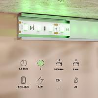 Дополнительная картинка Светодиодная лента Led Strip 201172