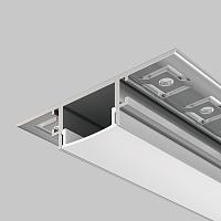 Комплектующие к светодиодной ленте Led Strip ALM-6114-S-2M купить в Алматы svet.kz