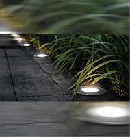 Встраиваемый уличный светильник Arte Lamp PIAZZA A6103IN-1SS