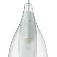 Бра Lightstar Pentola 803521
