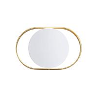 Настенный светодиодный светильник Odeon Light Hightech Mondy 4246/7WW