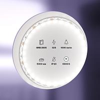 Дополнительная картинка Светодиодная лента Led Strip 20012