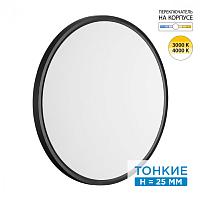 люстры 7660/40l mitra led sn 54 светильник alfa black, доставка по Казахстану 