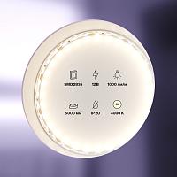 Дополнительная картинка Светодиодная лента Led Strip 20011