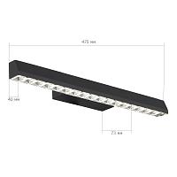 Дополнительная картинка SL1018.401.01 Светильник настенный ST-Luce EUCLIDICS