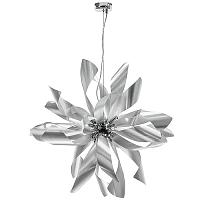 Дополнительная картинка Подвесная люстра Lightstar Turbio 754269