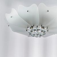 Потолочный светильник Lightstar Lobo 804020