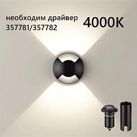 6662/2GL Odeon Light NATURE Встраиваемый грунтовый светильник 
