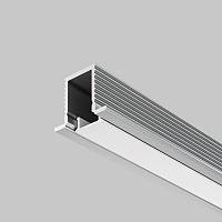 Комплектующие к светодиодной ленте Led Strip ALM-1209-S-2M купить в Алматы svet.kz