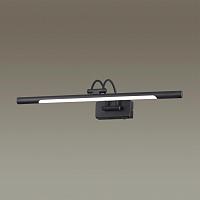 Дополнительная картинка Подсветка для картин Odeon Light Walli Revola 4909/8WL