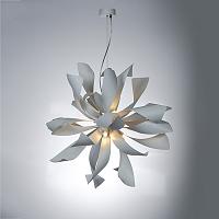 Дополнительная картинка Подвесная люстра Lightstar Turbio 754266